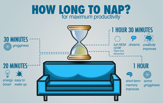 Power Naps – 7 Big Time Benefits & How to Do It! – SleepCosee